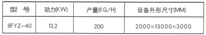 6fyz-40單機a