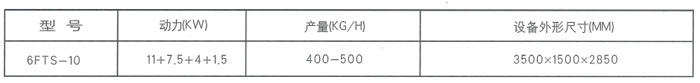 6fts-10型加工成套設備