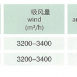 YXFS系列玉米糝懸浮清理篩