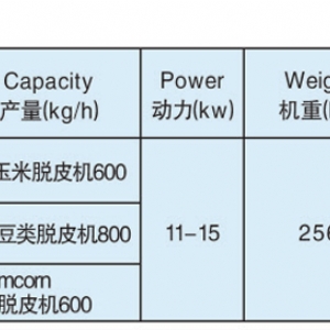 玉米脫皮機