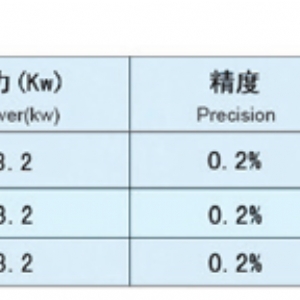 電腦打包機